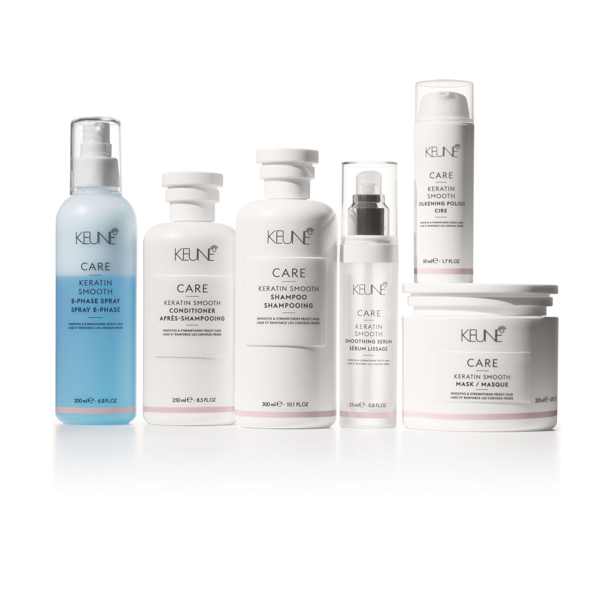 Keune Care Keratin Smooth Collectie CFH Care For Hair